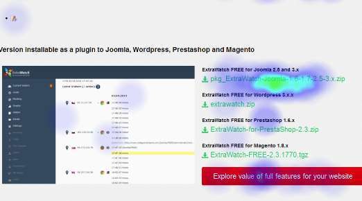 Best Heatmap WordPress plugins