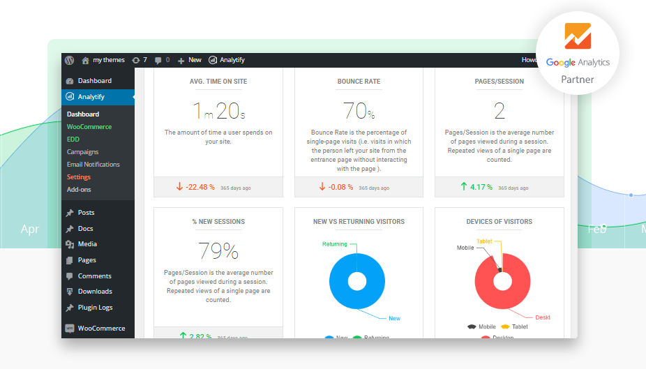 Google Analytics WordPress Plugin